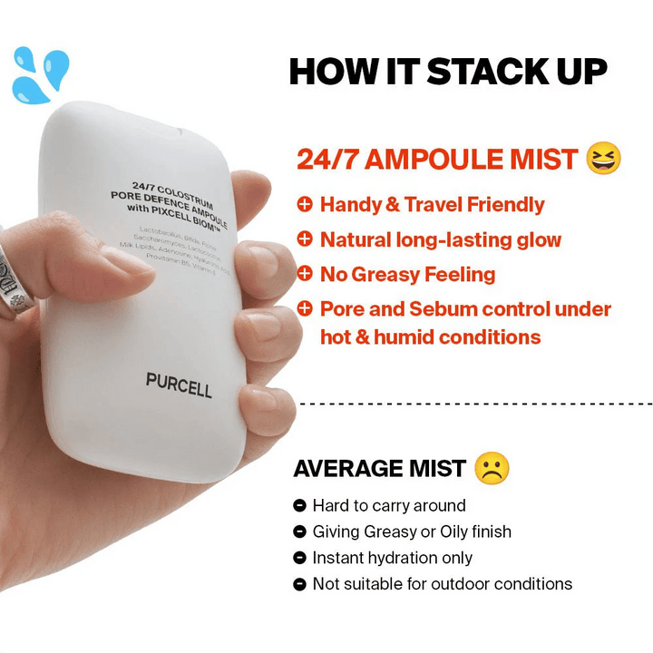 24/7 Colostrum Pore Defence Ampoule 55ml