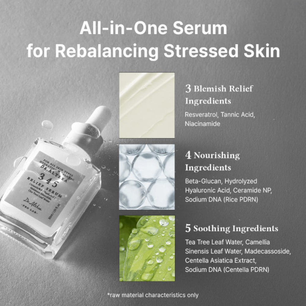 Dr. Althea 345 Relief Serum con niacinamida, resveratrol, beta-glucano, ácido hialurónico, ceramidas y Centella para una piel equilibrada.