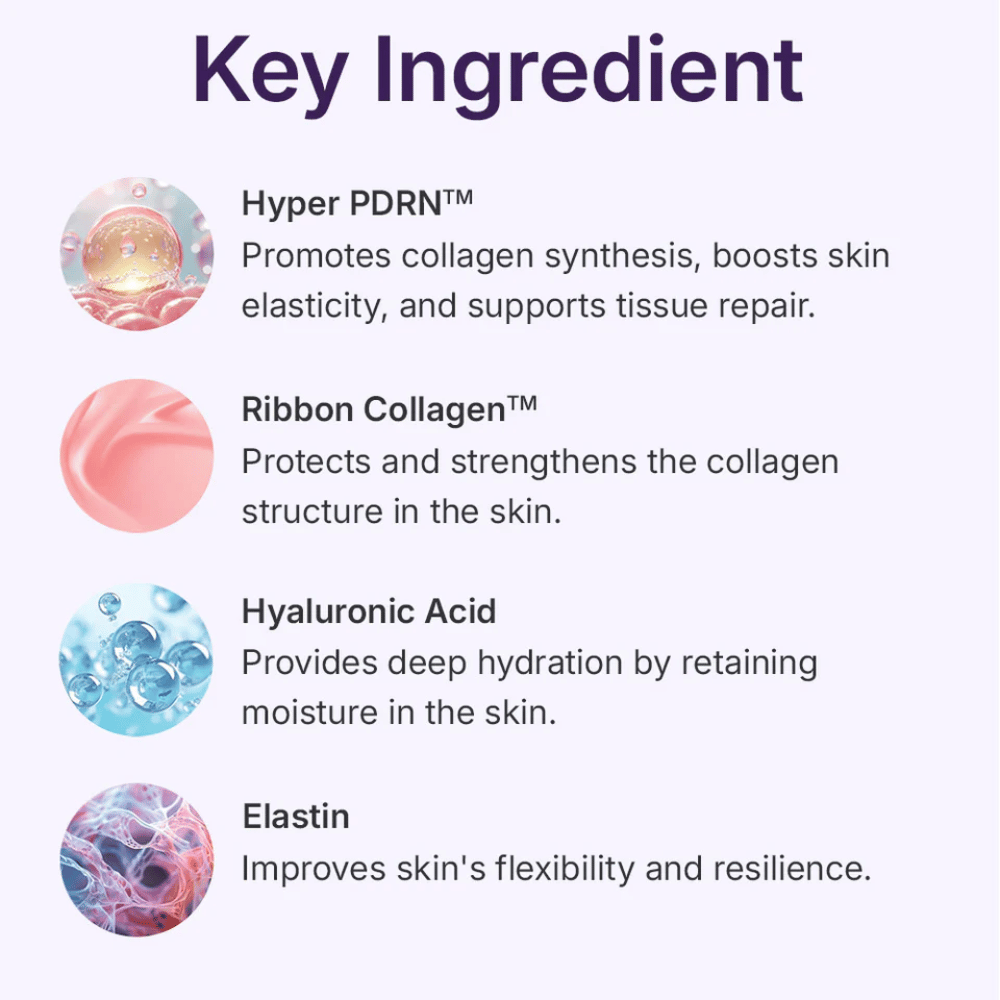 Centellian24 360º Shot PDRN Active Serum ingredientes clave – Hyper PDRN, Ribbon Collagen, ácido hialurónico y elastina que fortalecen la elasticidad de la piel, hidratan profundamente y apoyan la renovación de la piel.