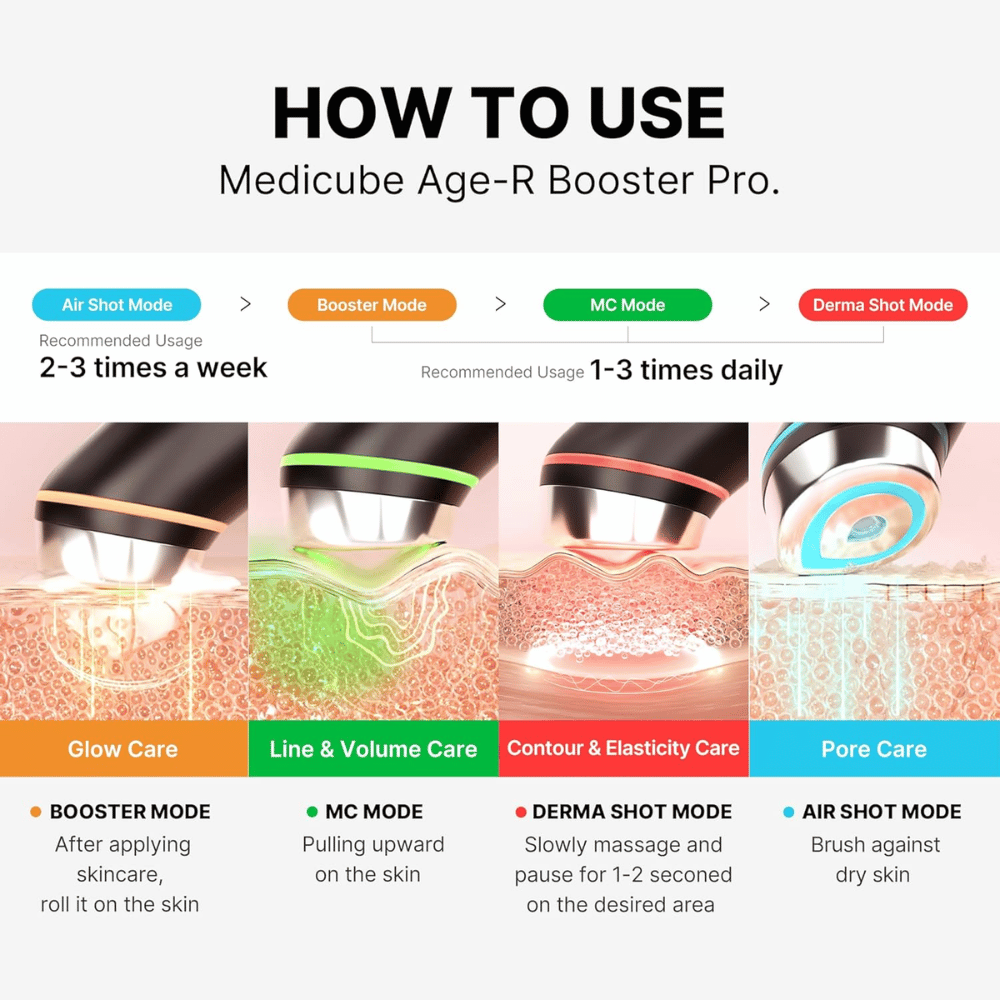 medicube - AGE-R Booster Pro medicube - AGE-R Booster Pro