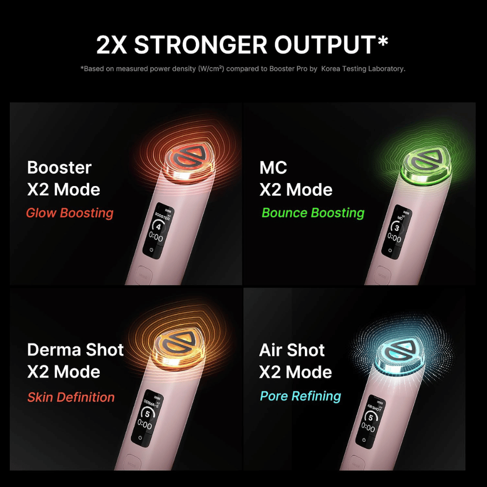 medicube AGE-R Booster Pro X2 dispositivo facial con cuatro modos de tratamiento para luminosidad, refinamiento de poros, elasticidad y renovación de la piel