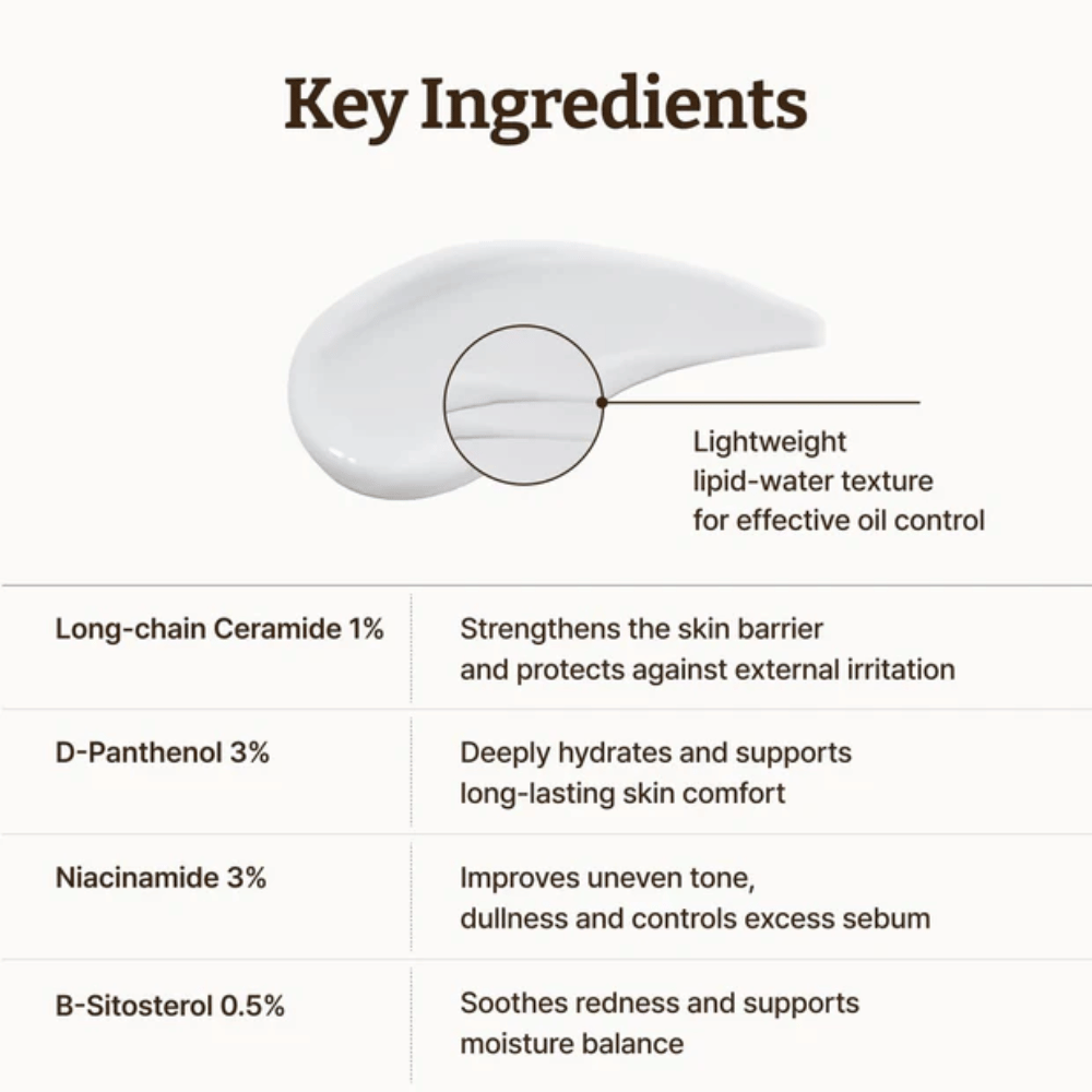 Dr. Reju-All LC-Ceramide Barrier Cream ingredientes clave – ceramidas de cadena larga 1 %, pantenol 3 % y niacinamida 3 % que fortalecen la barrera de la piel, calman la piel y equilibran el sebo.