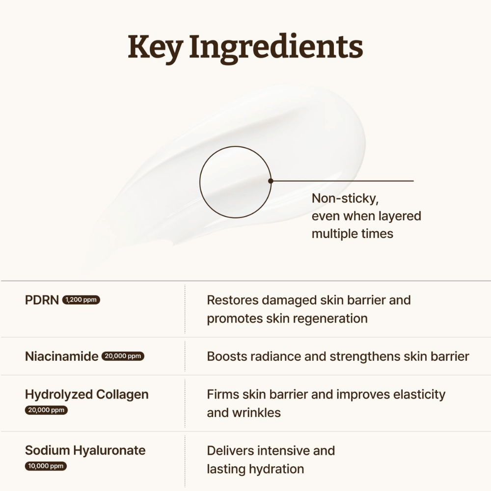 Dr. Reju-All Advanced PDRN Crema con PDRN, niacinamida, colágeno y ácido hialurónico para una barrera cutánea más fuerte