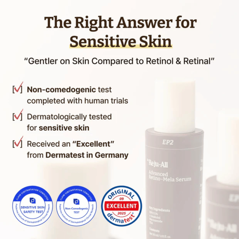 Dr. Reju-All Advanced Retino-Mela Serum para piel sensible – no comedogénico, probado dermatológicamente y calificado como “Excelente” por Dermatest en Alemania.
