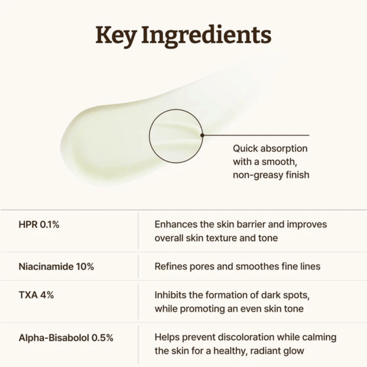 Dr. Reju-All Advanced Retino-Mela Serum ingredientes clave – suero de rápida absorción con HPR 0,1 %, niacinamida 10 %, TXA 4 % y alfa-bisabolol que mejora el tono de la piel, la estructura y el brillo.