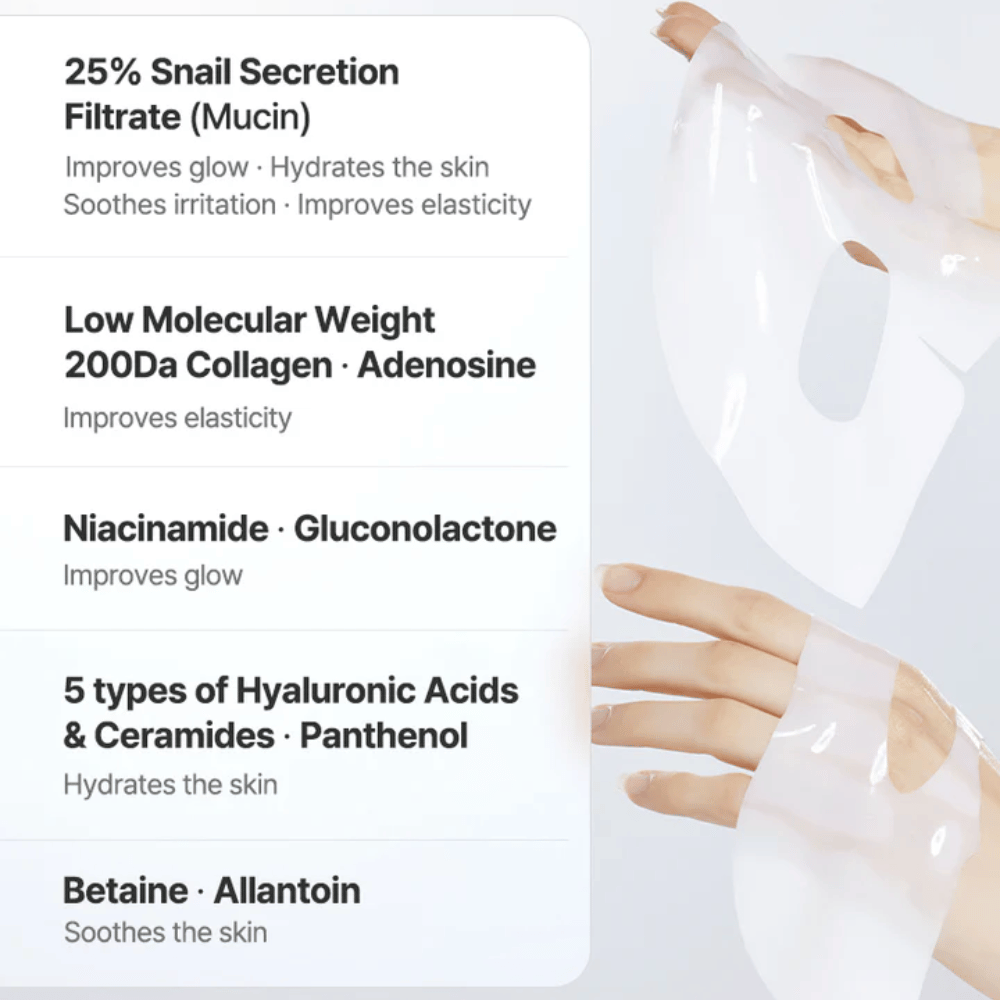 Ingredientes clave en COSRX Advanced Snail Mucin Hydrogel Mask – secreción de caracol, colágeno, ácido hialurónico y niacinamida para hidratación y elasticidad.