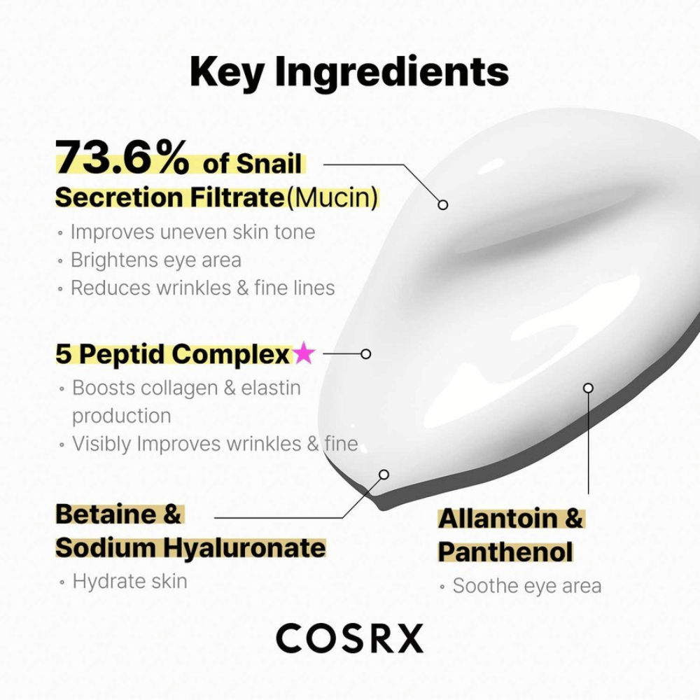 COSRX Advanced Snail Peptide Eye Cream con 73,6% de mucina de caracol, 5 péptidos, niacinamida y ácido hialurónico – hidratante y anti-envejecimiento contorno de ojos