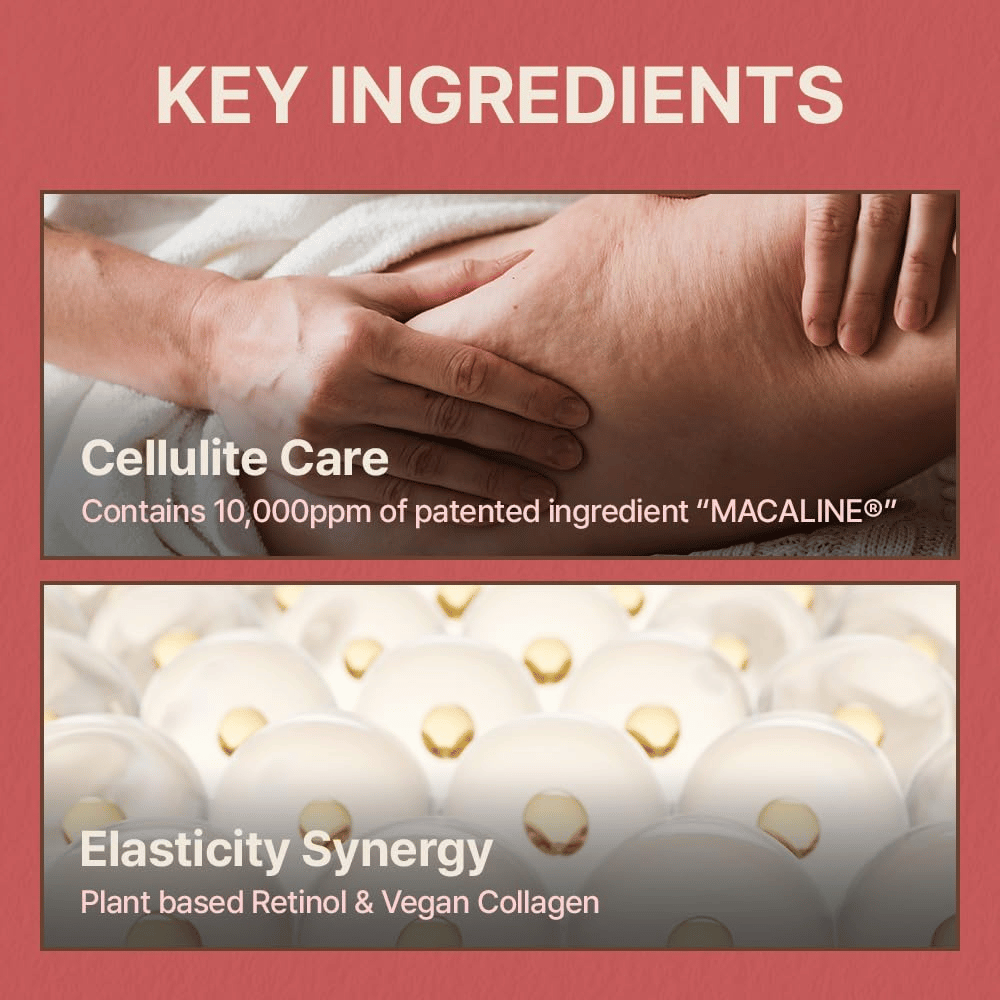 Imagen informativa sobre los ingredientes clave centrada en el cuidado de la celulitis, la elasticidad, el retinol vegetal y el colágeno vegano.