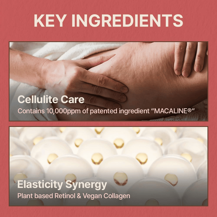 Imagen informativa sobre los ingredientes clave centrada en el cuidado de la celulitis, la elasticidad, el retinol vegetal y el colágeno vegano.