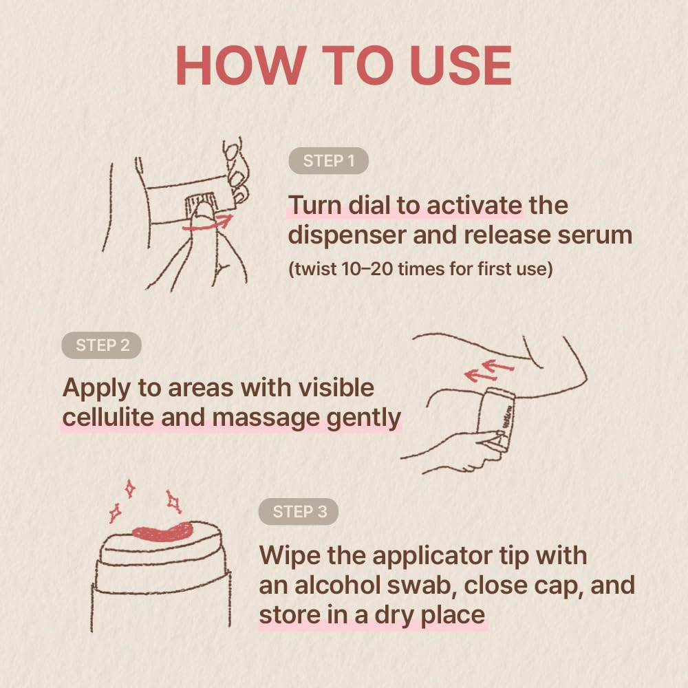 Imagen instructiva que muestra cómo se utiliza Nuseline Aroma Nut Slim Fit Body Guasha Serum paso a paso, desde la activación del dispensador hasta la aplicación y la limpieza después del uso.