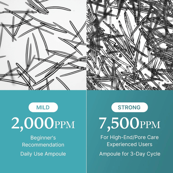 Imagen comparativa que muestra dos concentraciones de spicules micronizados. A la izquierda se muestra una variante suave con 2 000 ppm para uso diario y principiantes, mientras que el lado derecho muestra una concentración más fuerte de 7 500 ppm dirigida a usuarios experimentados y al cuidado intensivo de los poros. Las estructuras en forma de aguja ilustran los ingredientes activos del producto.