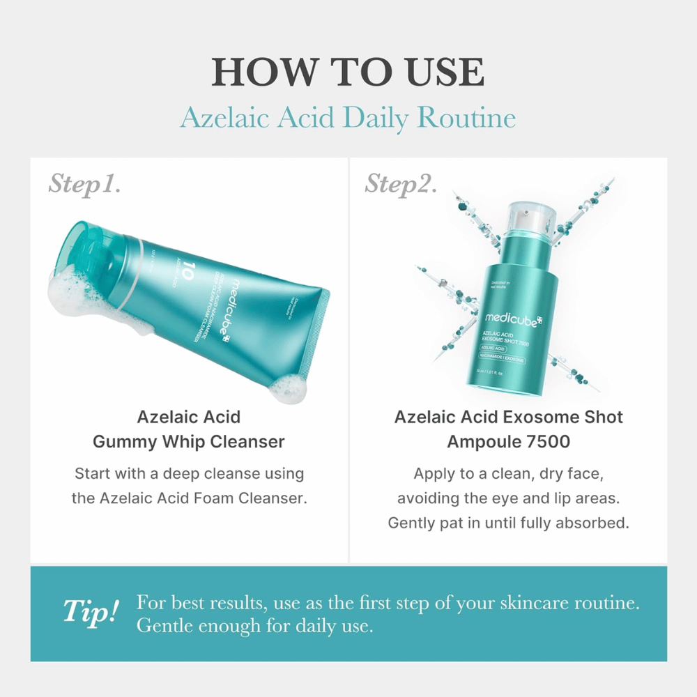 Imagen instructiva que muestra cómo se utiliza el producto en una rutina de cuidado de la piel. Primero se limpia la piel con Azelaic Acid Gummy Whip Cleanser, después se aplica Azelaic Acid Exosome Shot 7500 sobre la piel limpia y seca. La imagen enfatiza que el sérum se utiliza al principio de la rutina para obtener los mejores resultados.