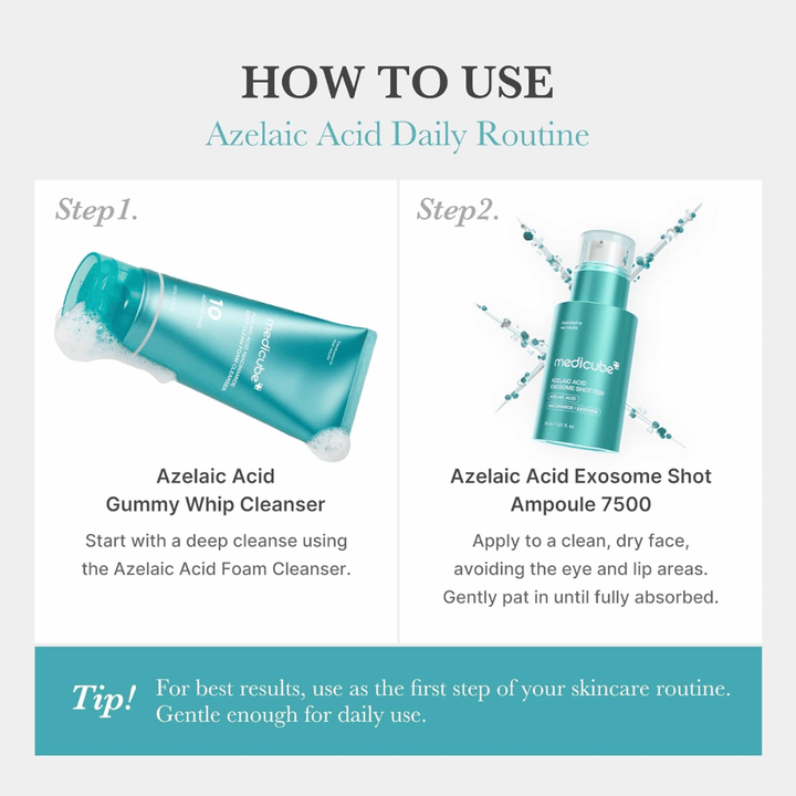 Imagen instructiva que muestra cómo se utiliza el producto en una rutina de cuidado de la piel. Primero se limpia la piel con Azelaic Acid Gummy Whip Cleanser, después se aplica Azelaic Acid Exosome Shot 7500 sobre la piel limpia y seca. La imagen enfatiza que el sérum se utiliza al principio de la rutina para obtener los mejores resultados.