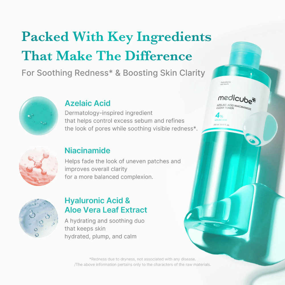 Medicube Azelaic Acid Niacinamide Clear Toner con ácido azelaico, niacinamida, ácido hialurónico y aloe vera para hidratar, calmar la piel y mejorar la claridad de la piel.