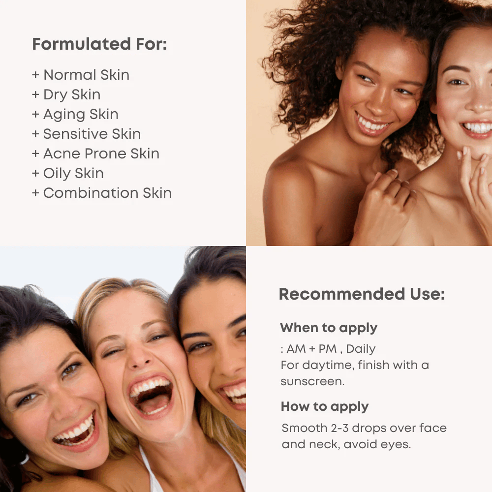 Información del producto para B-Boost 10% Niacinamide Serum, incluyendo recomendaciones de uso y tipos de piel.