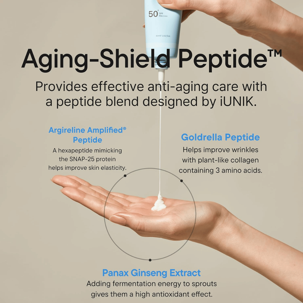 iUNIK Beta-Glucan Barrier Sunscreen SPF50+ PA++++ con péptidos y beta-glucano para hidratación y efecto antiedad