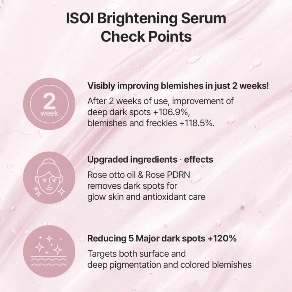 ISOI Brightening Serum con Rose PDRN y aceite de rosa. Información sobre ingredientes y beneficios del producto para manchas de pigmentación, tono de piel desigual y luminosidad.