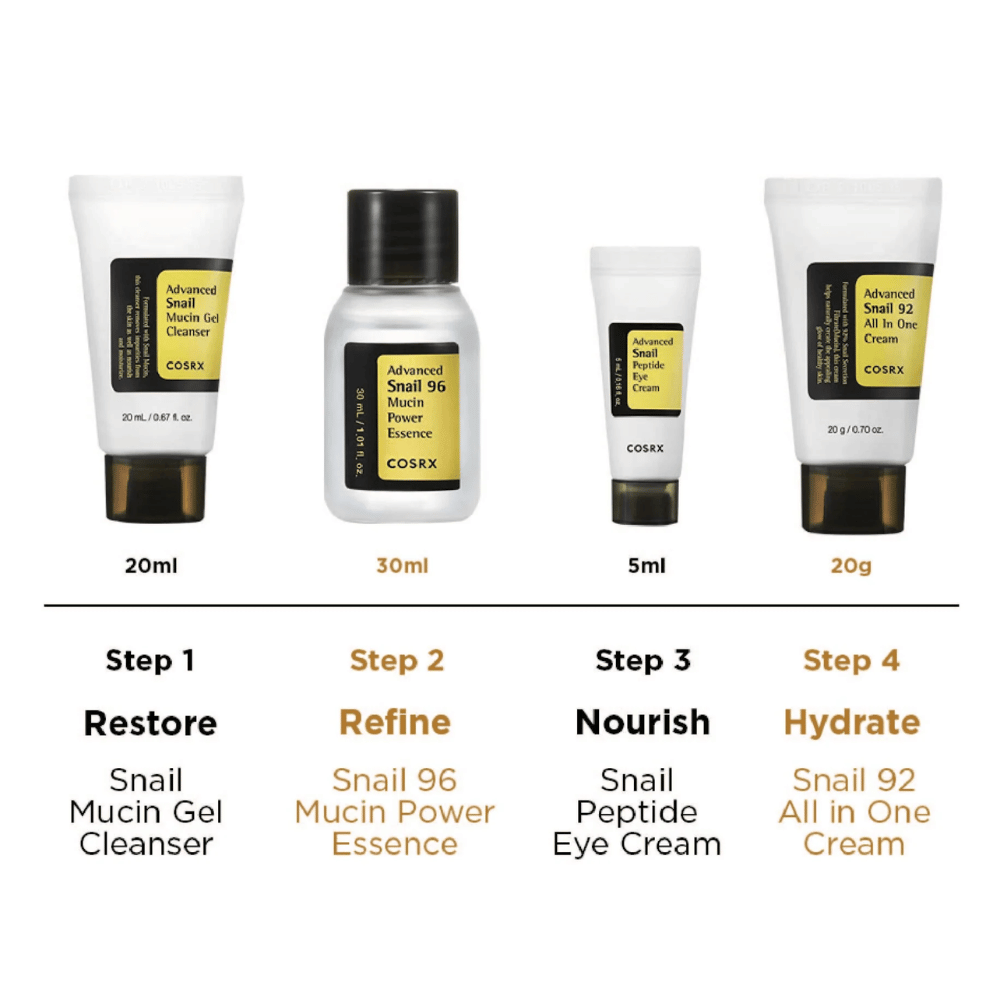 COSRX Todo Sobre el Kit de Caracol – rutina de cuidado de la piel en 4 pasos con Limpiador en Gel de Mucina de Caracol 20ml, Esencia de Poder de Mucina Snail 96 30ml, Crema para Ojos con Péptidos de Caracol 5ml y Crema Todo en Uno Snail 92 20g.