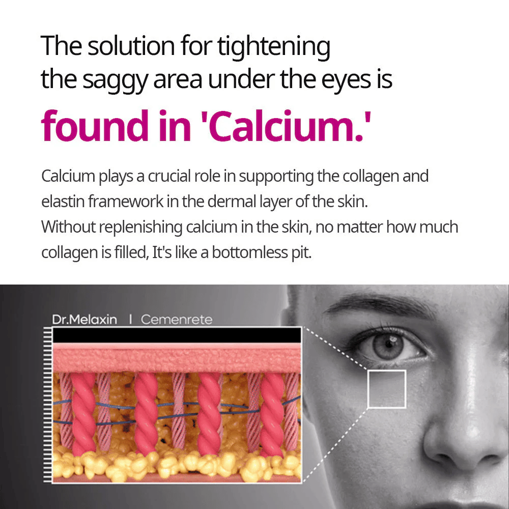 Imagen informativa sobre el papel del calcio en la reafirmación de la piel, vinculada a Dr.Melaxin Cemenrete Calcium Intense Cream y la estructura de soporte de la piel.