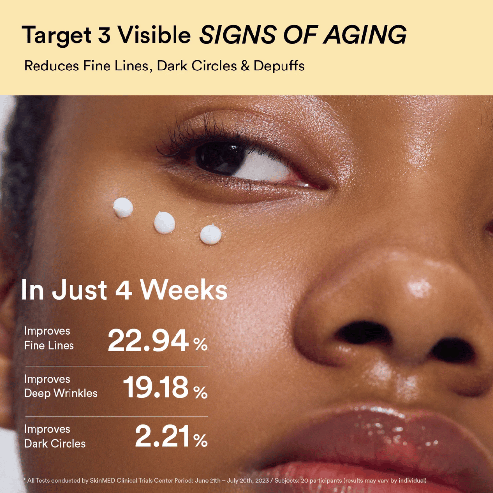 Primer plano del área del ojo con tres puntos de Abib Collagen Eye Crème. Muestra resultados documentados en arrugas y ojeras.