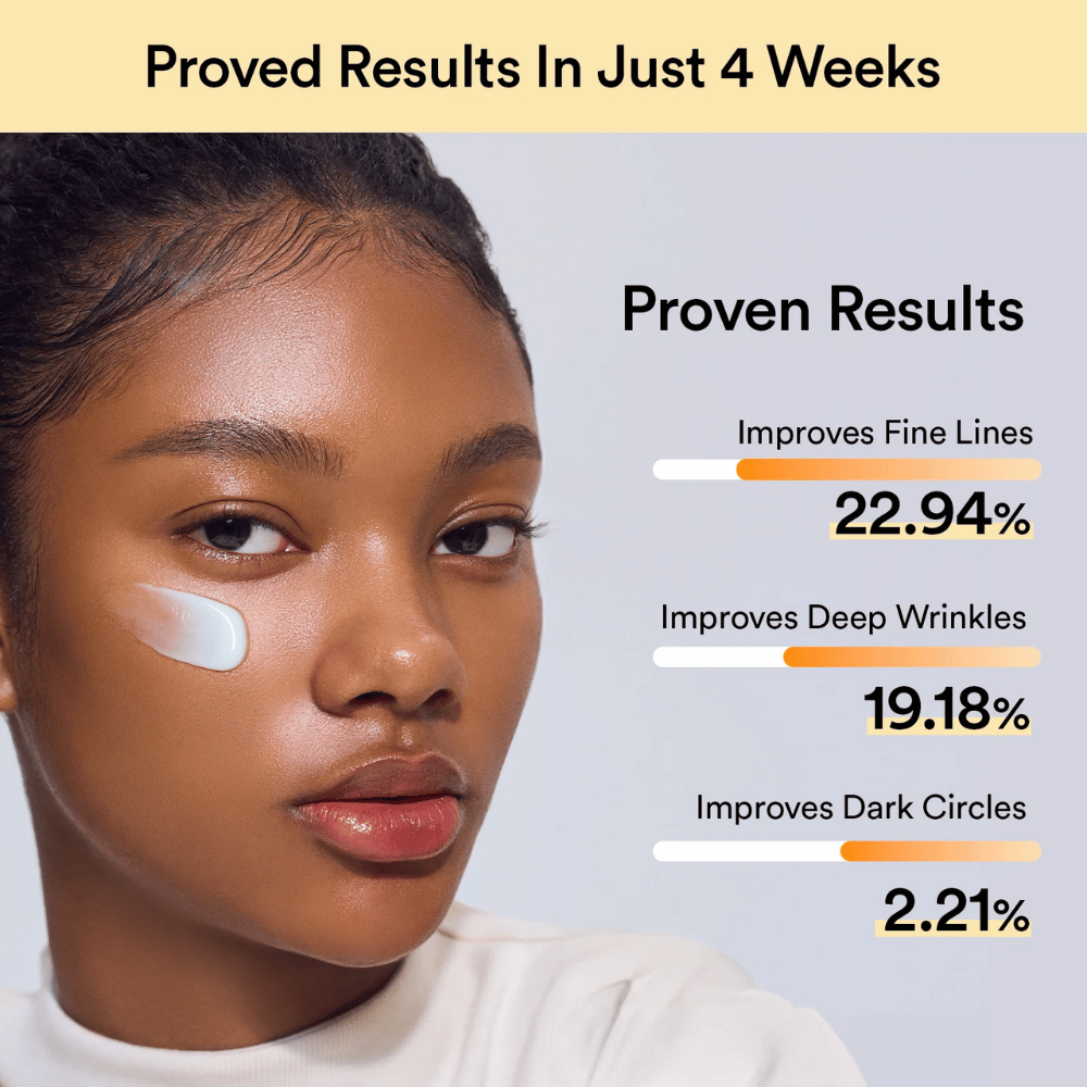 Mujer con crema para ojos bajo el ojo. Resultados después de 4 semanas: reducción de líneas finas en un 22,9 %, arrugas profundas en un 19,1 % y ojeras en un 2,2 %.
