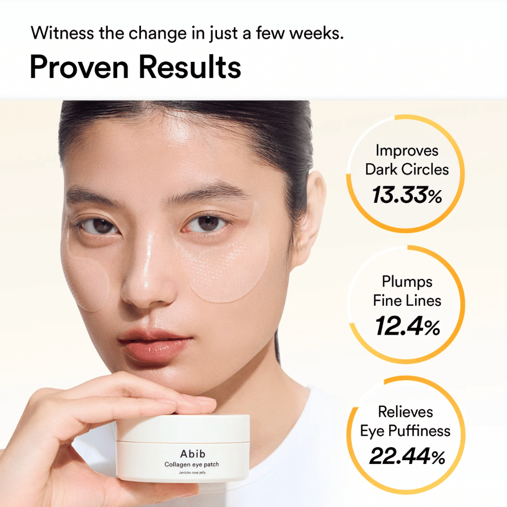 Mujer con parches para ojos transparentes de Abib - Collagen Eye Patch Jericho Rose Jelly debajo de los ojos, sosteniendo el frasco del producto en la mano. El gráfico muestra mejoras: ojeras (-13.33%), líneas finas (-12.4%) e hinchazón (-22.44%).