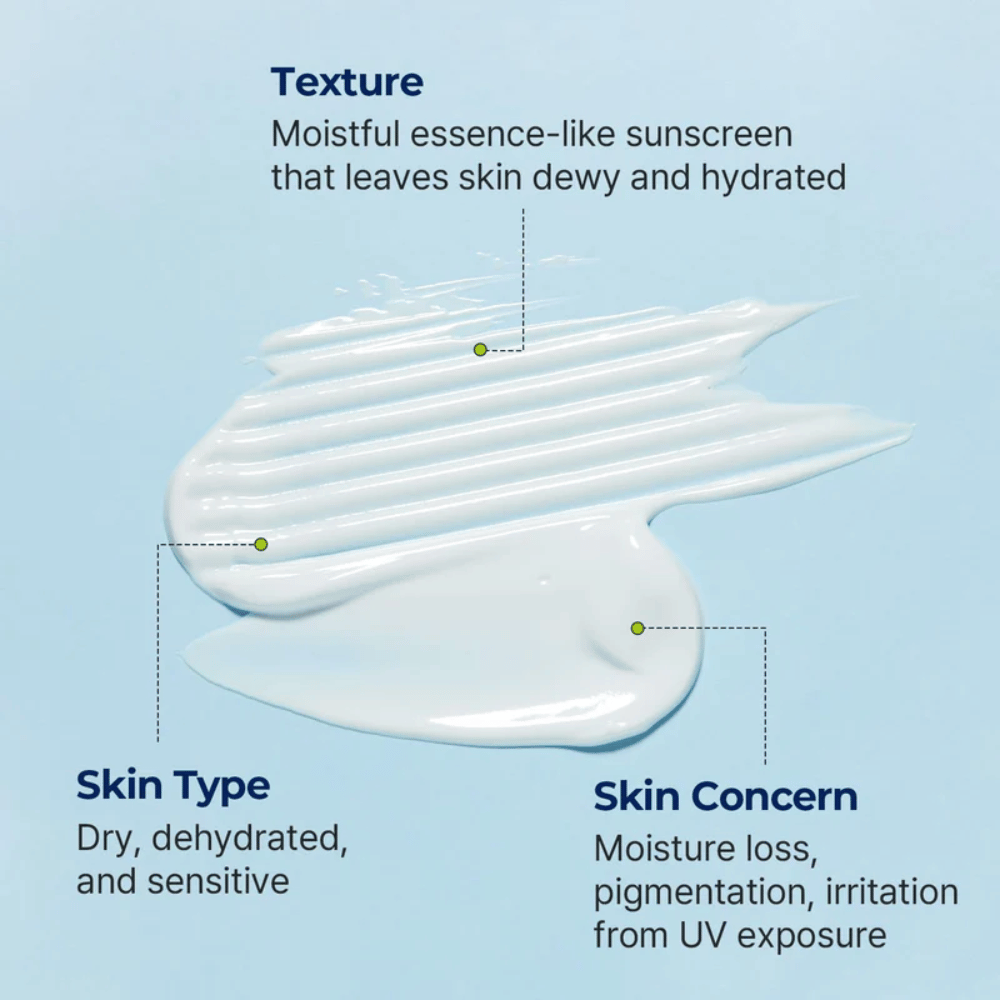 Torriden la textura tipo esencia de DIVE-IN Moisture Sun Cream se muestra con enfoque en la hidratación para piel seca, sensible y deshidratada.