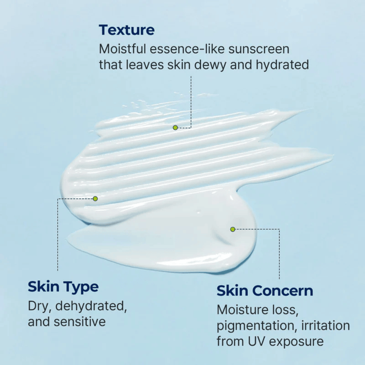 Torriden la textura tipo esencia de DIVE-IN Moisture Sun Cream se muestra con enfoque en la hidratación para piel seca, sensible y deshidratada.