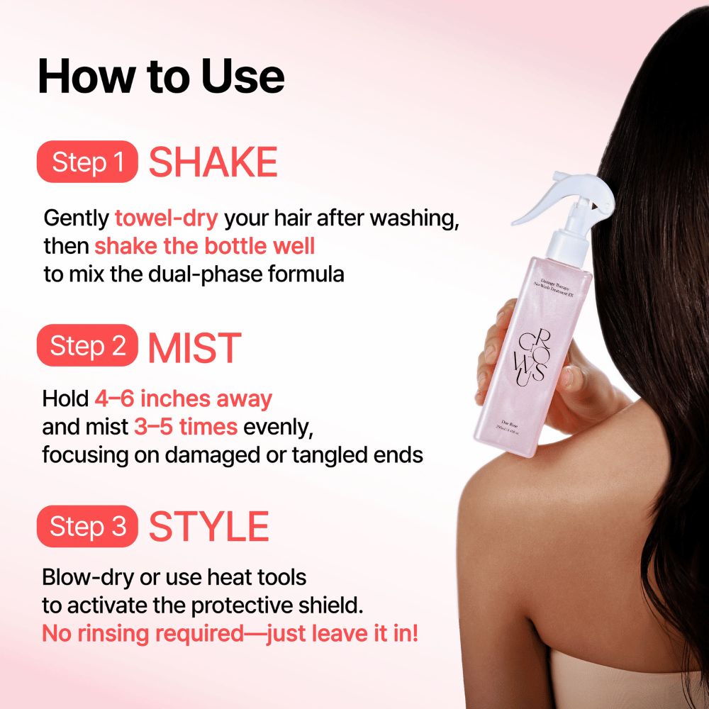 Imagen instructiva de GROWUS Damage Therapy No-Wash Treatment EX que muestra cómo se usa bruma capilar paso a paso para la hidratación, la protección y el peinado del cabello dañado.