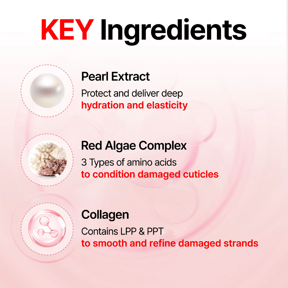 Ingredientes clave en GROWUS Damage Therapy Shampoo EX con extracto de perla, complejo de algas rojas y colágeno