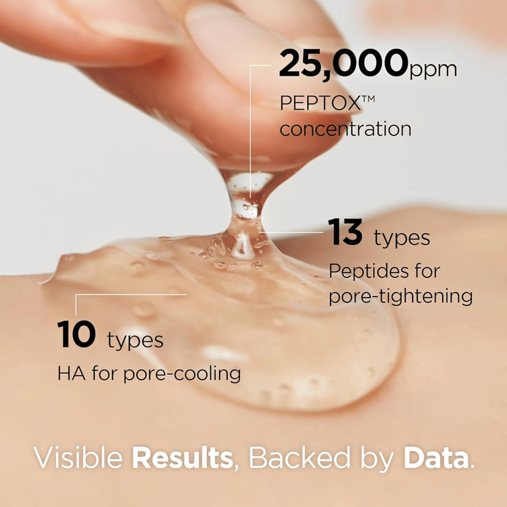 Primer plano de Porexsome V.Peptox Jelly Toner similar a gel que se aplica sobre la piel. El texto muestra 25,000 ppm Peptox™, 13 péptidos y 10 tipos de ácido hialurónico.