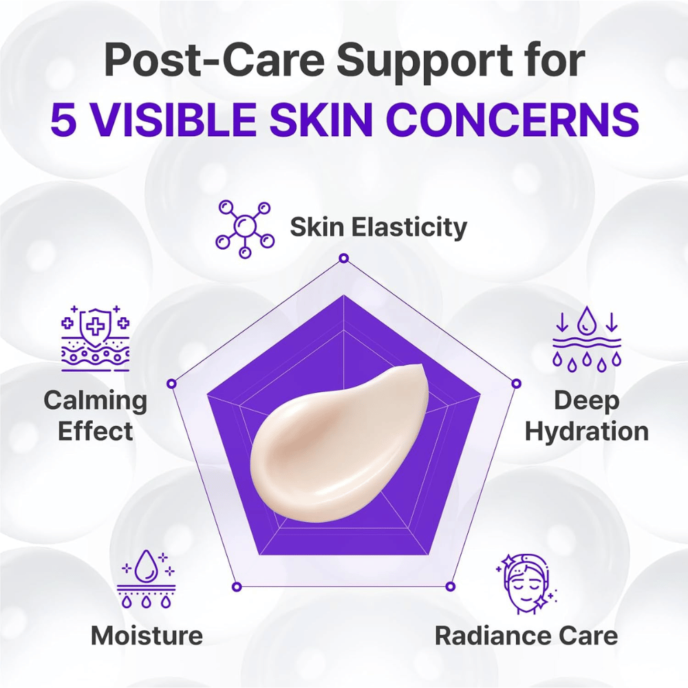 Centellian24 Expert Madeca Cream Active Renew PDRN en frasco con dosificador con fórmula avanzada que hidrata y mejora la elasticidad de la piel