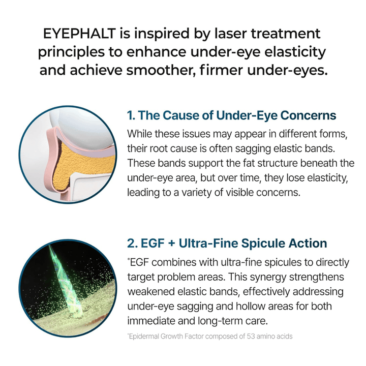 Dr.Melaxin Eyephalt Eyebag Cream con EGF y bio-spicules que mejoran la elasticidad y reducen las bolsas y las líneas finas bajo los ojos