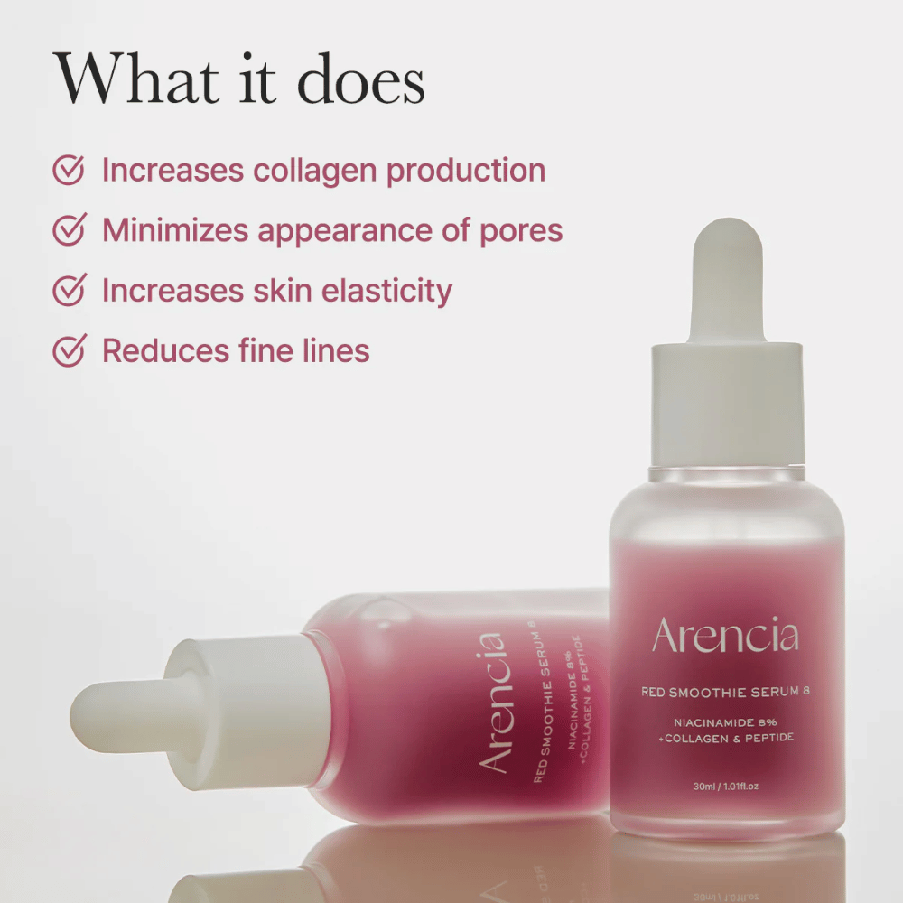 Dos botellas de Arencia Red Smoothie Serum 8 se muestran con texto sobre efectos como aumento de la producción de colágeno, reducción de poros, mejora de la elasticidad y reducción de líneas finas.
