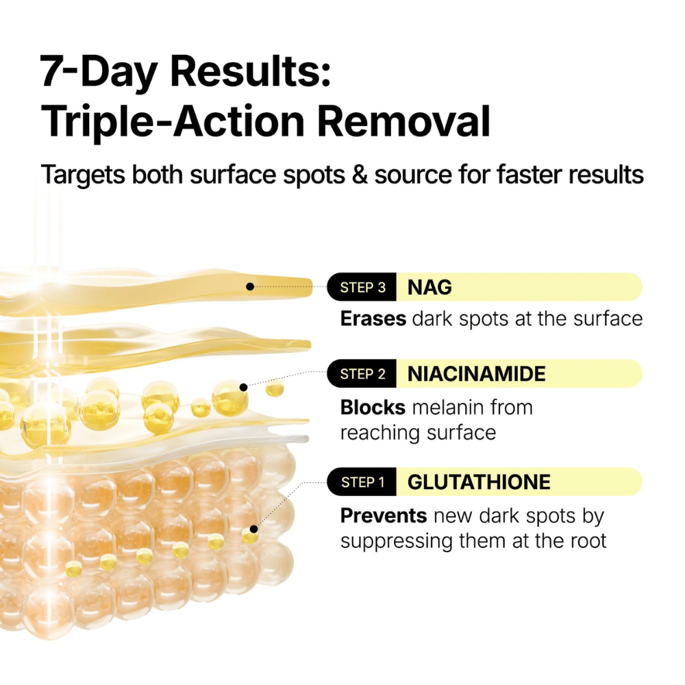Ma:nyo Glutathione 7 Dark Spot Serum con glutatión, niacinamida y NAG para prevenir y reducir las manchas de pigmentación