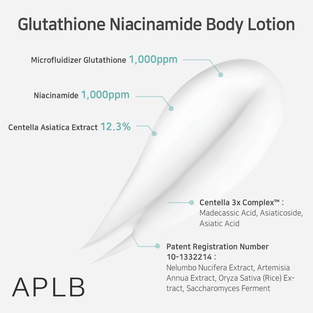 APLB Glutathione Niacinamide Body Lotion con 1000 ppm de glutatión, 1000 ppm de niacinamida y 12,3% de centella asiática para un efecto calmante y luminoso