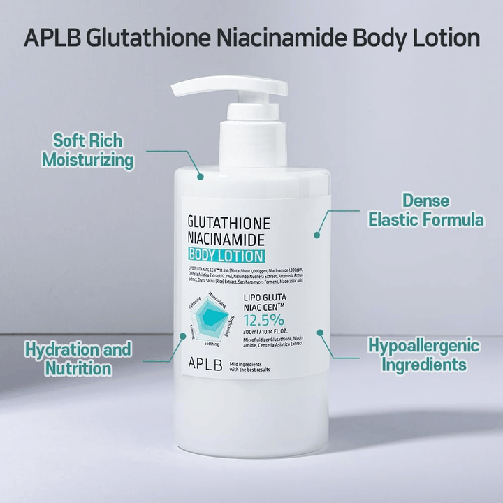 APLB Glutathione Niacinamide Body Lotion frasco con dosificador con fórmula hidratante y elástica e ingredientes hipoalergénicos para un cuidado de la piel suave y nutritivo