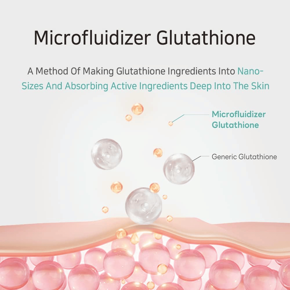 APLB Glutathione Niacinamide Facial Cream con glutatión microfluidizado que penetra profundamente en la piel y mejora la luminosidad y la elasticidad de la piel