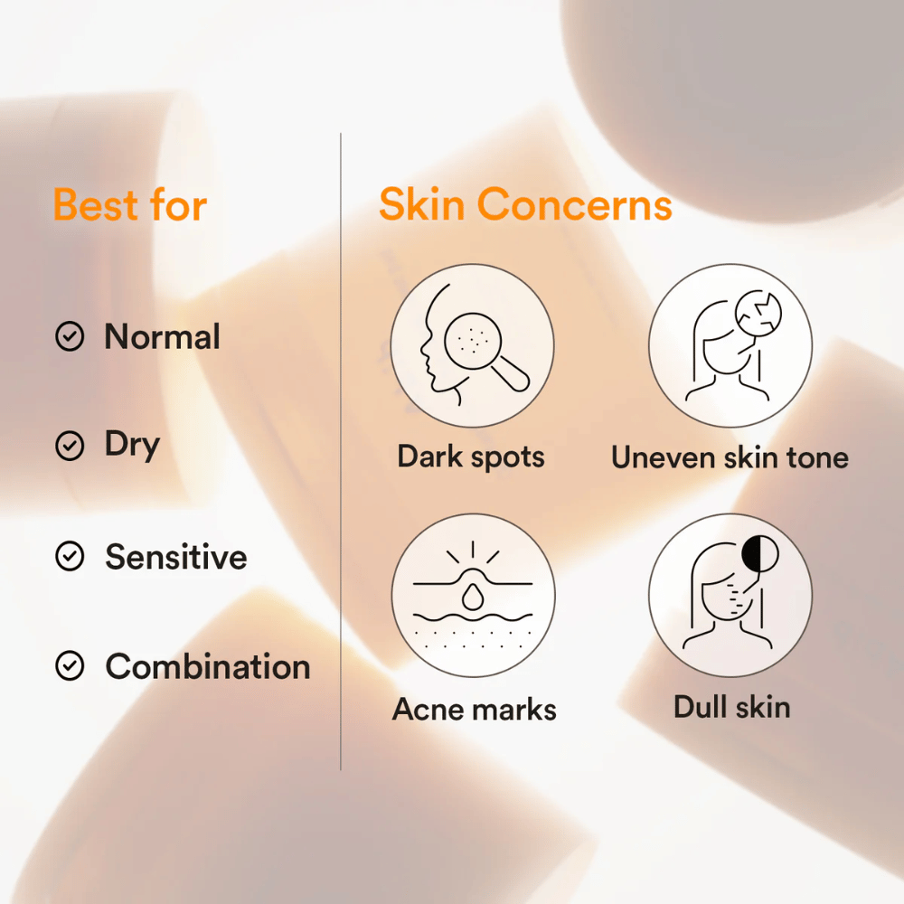 Abib Glutathiosome Dark Spot Pad Vita Touch muestra tipos de piel y problemas cutáneos como manchas oscuras y tono desigual.