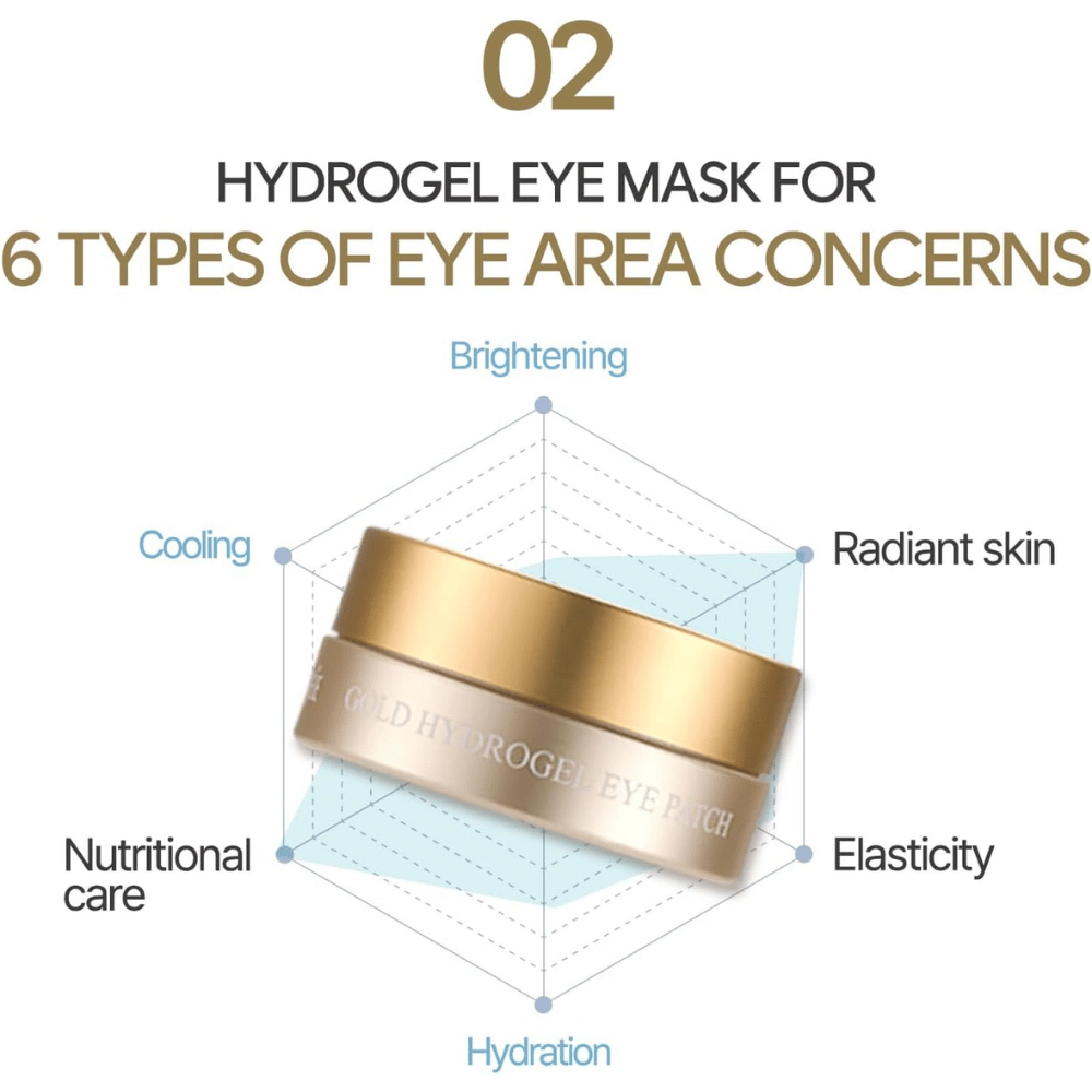 Imagen gráfica informativa que muestra seis beneficios diferentes de la mascarilla de hidrogel para ojos, incluyendo hidratación, luminosidad, elasticidad, efecto refrescante y cuidado nutritivo para el contorno de ojos.