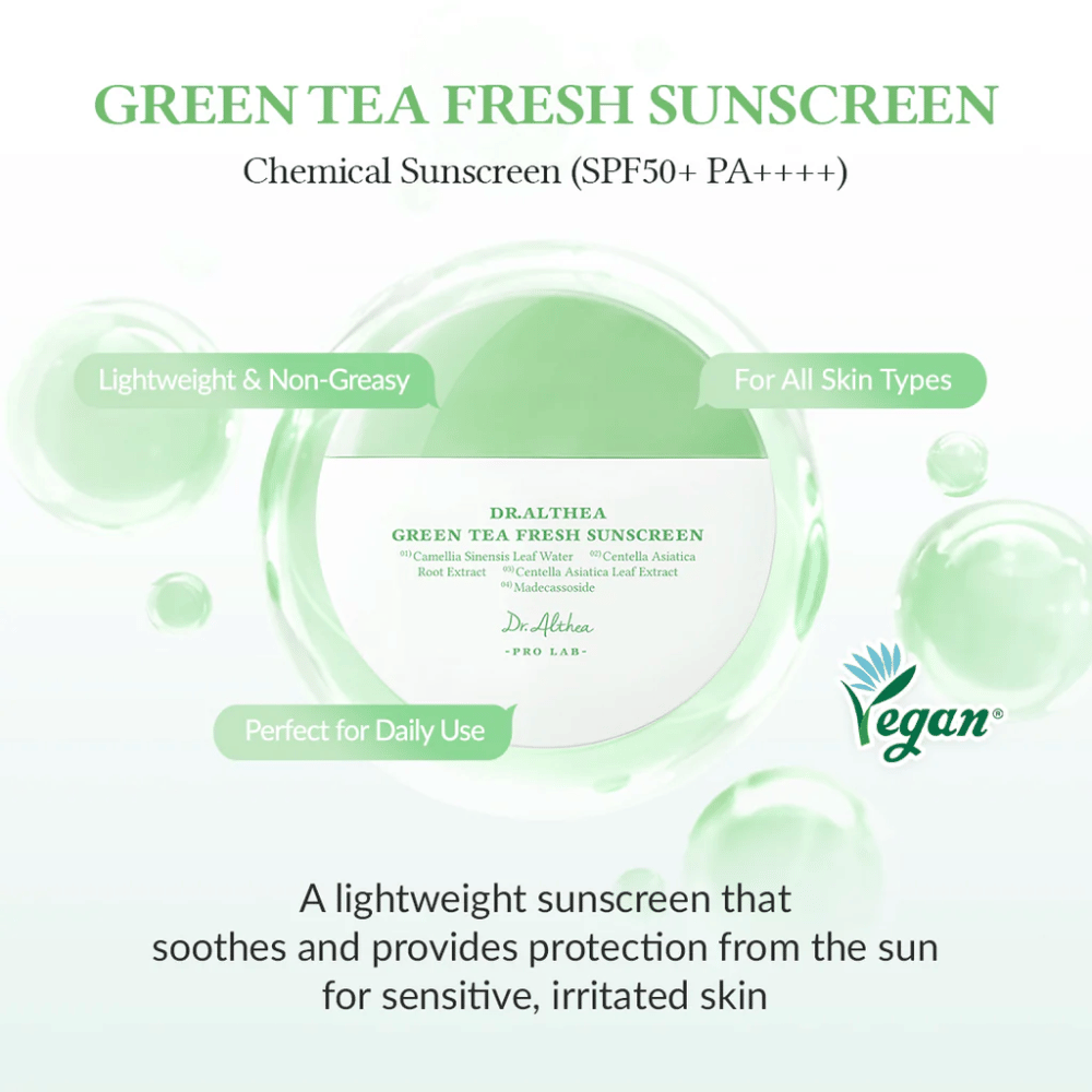 Imagen del producto verde y blanco para Dr. Althea Green Tea Fresh Sunscreen con etiquetas sobre SPF50+, fórmula vegana y beneficios como calmante, textura ligera y protección para piel sensible.