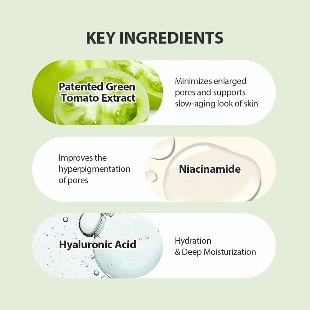 Ilustración de ingredientes clave en Green Tomato Pore Lifting Ampoule+ con tomate verde patentado, niacinamida y ácido hialurónico.