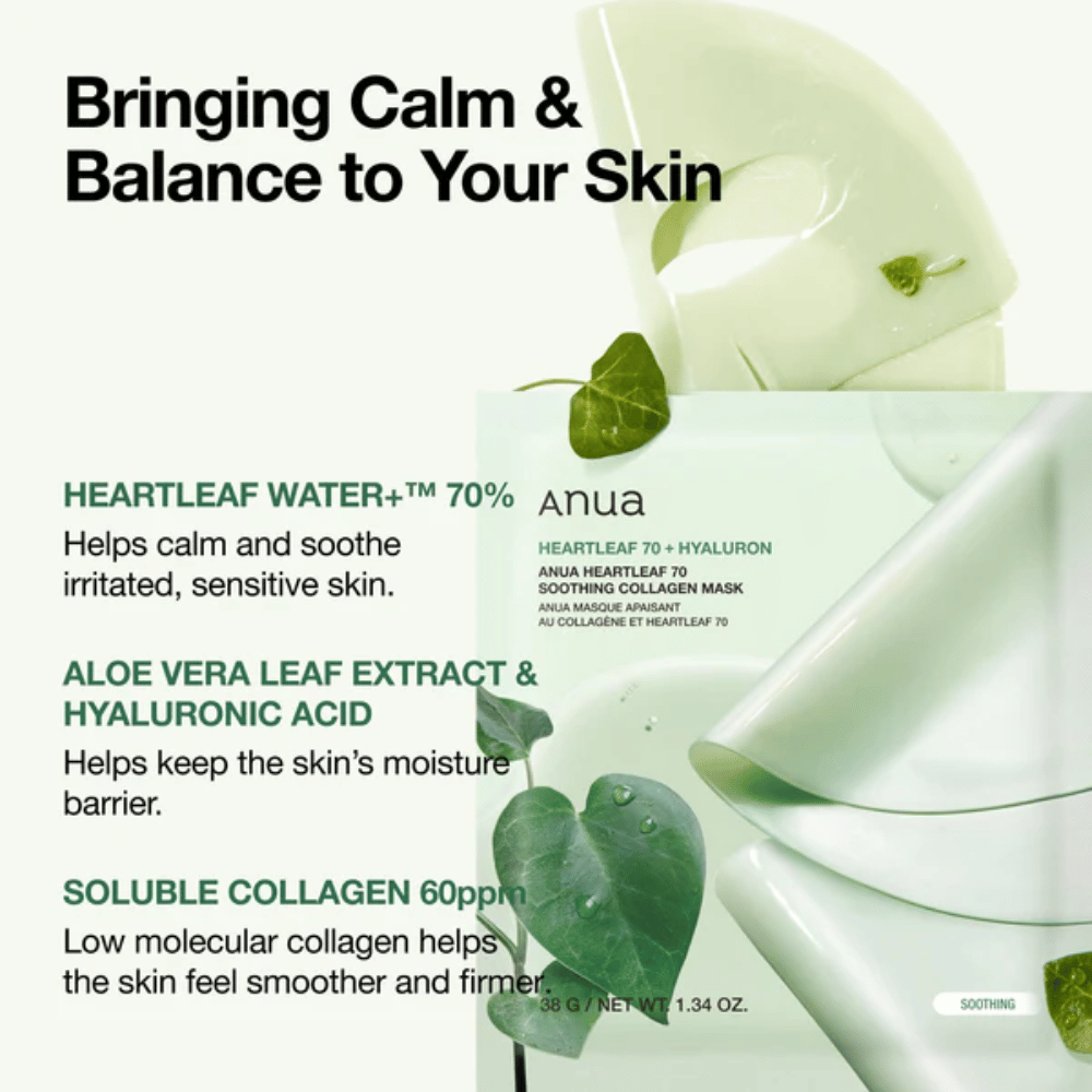 Imagen informativa de Anua Heartleaf 70 Soothing Collagen Mask. El envase se muestra junto con la mascarilla de hidrogel y hojas verdes de heartleaf en forma de corazón. La imagen describe ingredientes clave como 70 % de agua de heartleaf, aloe vera, ácido hialurónico y colágeno, que ayudan a calmar la piel sensible, fortalecer la barrera de hidratación y mejorar la elasticidad de la piel.