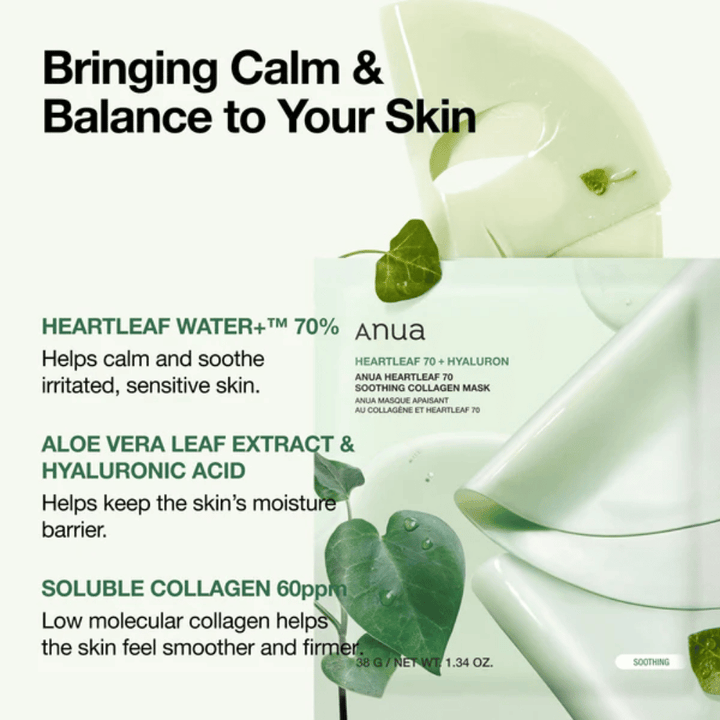 Imagen informativa de Anua Heartleaf 70 Soothing Collagen Mask. El envase se muestra junto con la mascarilla de hidrogel y hojas verdes de heartleaf en forma de corazón. La imagen describe ingredientes clave como 70 % de agua de heartleaf, aloe vera, ácido hialurónico y colágeno, que ayudan a calmar la piel sensible, fortalecer la barrera de hidratación y mejorar la elasticidad de la piel.