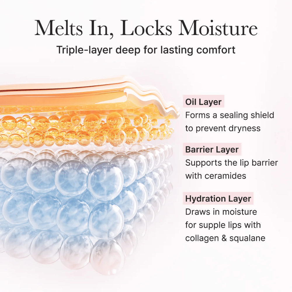 Ilustración de la triple capa de hidratación del producto con oil layer, barrier layer y hydration layer que ayuda a retener la humedad y fortalecer la barrera de los labios.