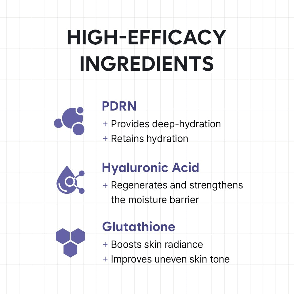 Infografía que presenta los ingredientes clave de HAUA Hyaluronic PDRN Orb Serum. El enfoque está en PDRN, el ácido hialurónico y el glutatión, así como en sus propiedades hidratantes, fortalecedoras de la barrera y aportadoras de luminosidad.