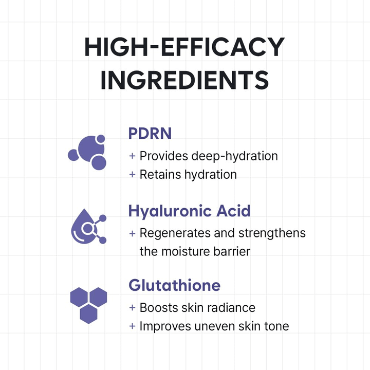 Infografía que presenta los ingredientes clave de HAUA Hyaluronic PDRN Orb Serum. El enfoque está en PDRN, el ácido hialurónico y el glutatión, así como en sus propiedades hidratantes, fortalecedoras de la barrera y aportadoras de luminosidad.