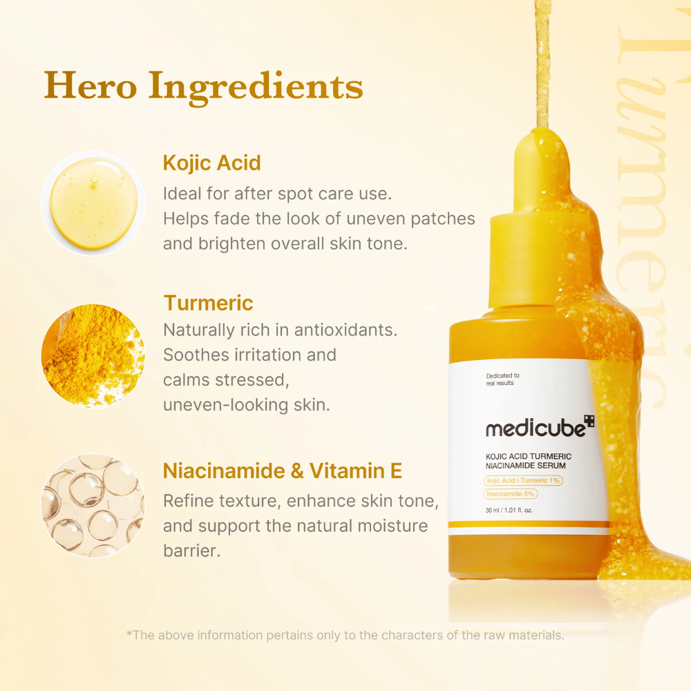 Imagen centrada en los ingredientes que presenta los ingredientes clave del sérum: ácido kójico, cúrcuma, niacinamida y vitamina E. El diseño enfatiza las propiedades iluminadoras, calmantes y unificadoras de la piel con una estética cálida y natural.