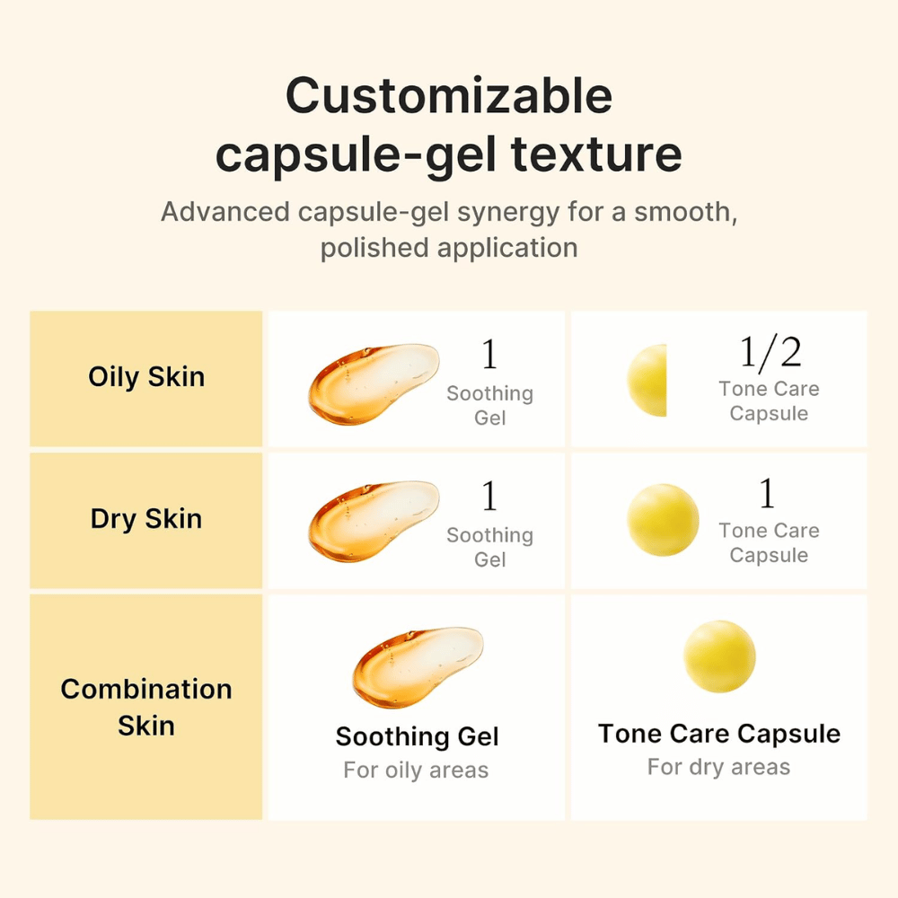 2. Medicube Kojic Acid Turmeric Vita Capsule Cream – crema en gel adaptable con cápsulas para piel grasa, seca y mixta