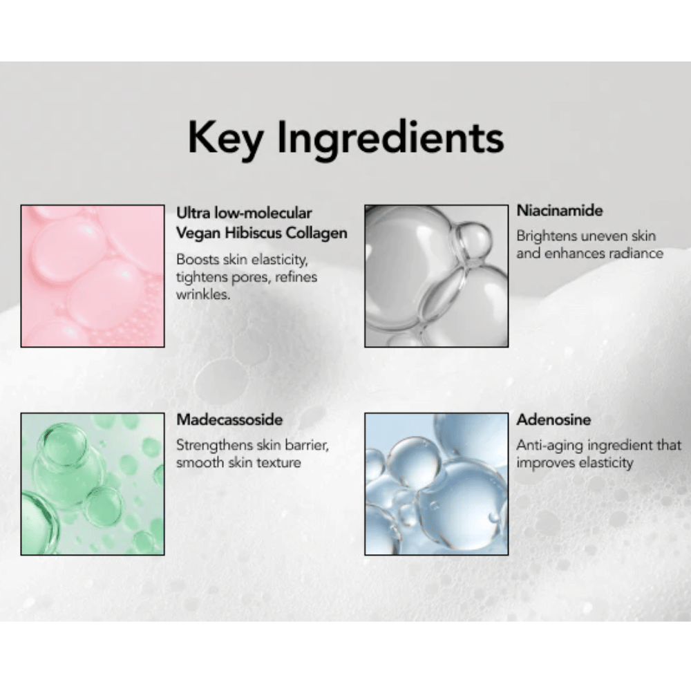 Imagen informativa que destaca los ingredientes clave de MENOKIN LIFT 30 Seconds Quick Bubble Mask, incluyendo colágeno vegano de hibisco, niacinamida, madecassoside y adenosina para elasticidad, luminosidad y barrera cutánea.